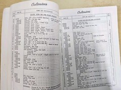 FORD Series 402, 403, 404, 405, 406, 411, Cultivator Parts Book. Vintage MARCH