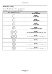 New Holland H7230, H7330 Discbine Mower Conditioner Service Manual Repair Shop