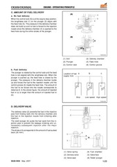 3C 3A 4A 3B 4B Series Industrial Diesel Engines Workshop Manual Fits Daedong 261