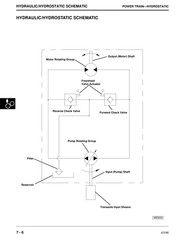 John Deere LX172 LX173 LX176 LX178 LX186 LX188 Service Manual TM1492 USB
