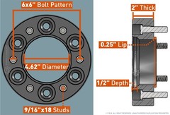 4pc | 2 inch Skid Steer Wheel Spacers for 6Lug Bobcat Case John Deere CAT Terex