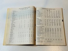 JI Case Tractor Service Repair Shop Maintenance Workshop Manual David Brown Case