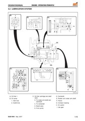 3C 3A 4A 3B 4B Series Industrial Diesel Engines Workshop Manual Fits Daedong 261