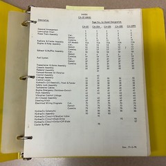 Dynapac CA25 A/S/D/PD PARTS MANUAL BOOK CATALOG COMPACTOR ROLLER SERVICE GUIDE