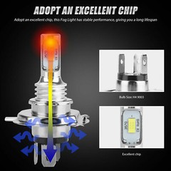 2 Super Bright LED headlight bulbs for 2009, 2011 Suzuki LT-A750 KingQuad 750AXi