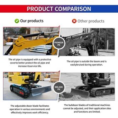 1.8 Ton Mini Excavator Rubber Track with Kubota Diesel With Side Swing Boom USA