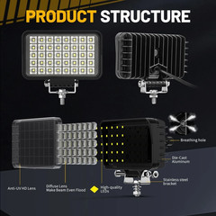 LED Work Lights 12v Flood Lamp pods fit Truck, Tractor ,Boat, UTV ,ATV Lighting