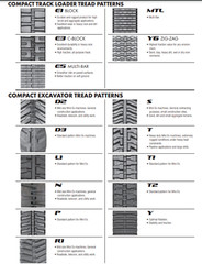 (2-Tracks) 450x86x56 for Volvo MCT110C MCT125C MTC135C MTC145C C-Block Tread