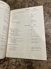 Original International Harvester 404 and 504 Series Tractor Service Manual