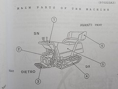 Eurodig Dumpy 800 Minitransporter Owner’s Operator’s Manual English