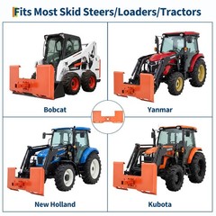 3/8″ Thick Skid Steer Mount Plate 3000LBS Capacity w/2″ Removable Hitch Receiver