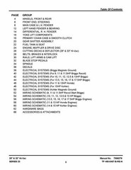 Parts Repair Manual 28 & 33 Hi-Vac Rear Engine Series 23