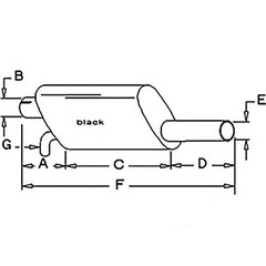 R1576 Muffler – Fits Allis-Chalmers