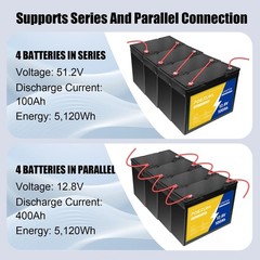 12V 100Ah LiFePO4 Lithium Battery for Solar RV Marine Off-Grid Long Lifespan CA