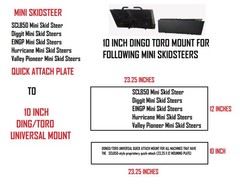 Mini SkidSteer Quick-Attach Plate SCL EINGP HURRICANE to Toro/Dingo Universal