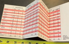 2 – IH International Harvester Tractor Line Advertising Brochures 1982, 1983