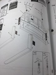 Frontier Pallet Fork And Bale Spear Operators & Parts Manual