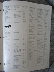 CAT Caterpillar Construction Equipment Buyer’s Guide Sales Brochure Catalog