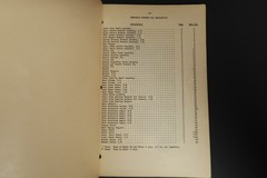 Mobiloader Book Operating and Maintenance Manual NO. 1 War Department Athey