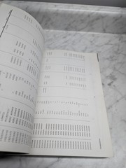 1966 BREGAN PARTS INTERCHANGE BOOK PASSENGER CAR EDITION REFERENCE MANUAL