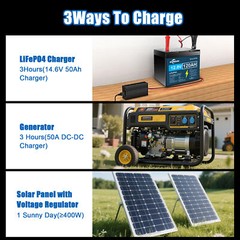 KUNLUN 1536Wh 12V 120Ah LiFePO4 Lithium Battery Deep Cycle BMS With 20A Charger