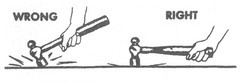 IH Hand Tools Safety Rules, Instructions, Precautions & Practices Pocket Booklet