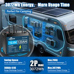 KUNLUN 1536Wh 12V 120Ah LiFePO4 Lithium Battery Deep Cycle BMS With 20A Charger