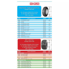 Trailer Tire Assembly, 5.70-8,4-Hole, Load Range C
