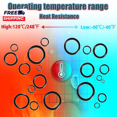 1040 Pcs O Ring Kit 21 Size Universal Nitrile Rubber O Ring Assortment Set
