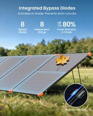 ZOUPW 450W Portable Solar Panel 38V N Type 16BB 25% High Efficiency Foldable