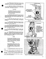 2520 3520 4520 3525 4525 4535 VQ FP Dou Pumps Overhaul Manual Fits Vickers 1985