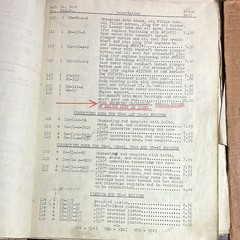 Wisconsin Engines Parts Price List Various Model Lot Memorabilia 1941-1943