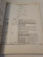 John Deere 404 Series Power Unit Parts Manual Catalog pc1151 s/n 215000-422364