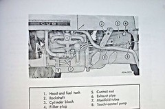 Hydraulic Touch Control Unit Block Rebuild Shop Manual IH Farmall Cub & Lo-Boy