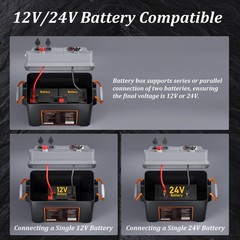 SUNAPEX Smart Battery Box 12V/24V Power Center – Multi Ports & Circuit Breake…