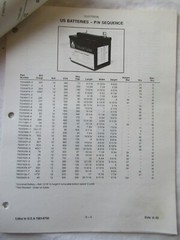 1992 Deutz Allis Chalmers Tractor Electrical Equipment Head Lamps Catalog Manual