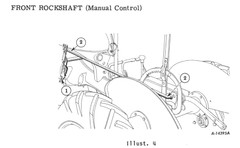 McCormick CUB-152 Manual Farmall Cub Belly Mid Mount Disc Turning Plow IH