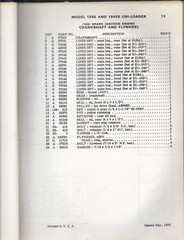 J I CASE UNI-LOADER 1845 1845S Tractor #B1277 Issued 1976 Parts Catalog