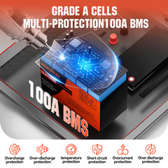 12V 100Ah LiFePO4 Lithium Battery 15000+ Deep Cycle For RV Marine Solar Off-grid