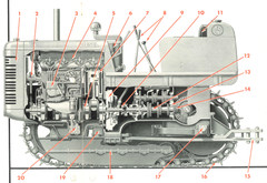 IH International Crawler Tractors for Agriculture Brochure T-6 T-9 TD-6 TD-9 T6