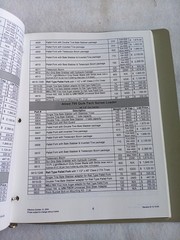 MDS ATTACHMENT SPECIALISTS SALES Brochures Catalog Salesmans Binder