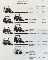 Case 1835B Skidsteer Uni-Loader Manual Parts Catalog Operators Owners Set