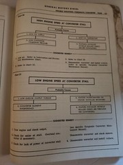1958 G.M. Diesel Operators Manual Series 71 Engines!