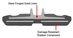 Two Rubber Tracks For Bobcat T180 T190 T550 T590 T595 320X86X49 Zig Zag 13″ Wide