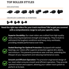 Top Roller fits Kubota KH90 KX61-2 KH66 KH60 KH101 KX121-2 KH51 fits Case CX36