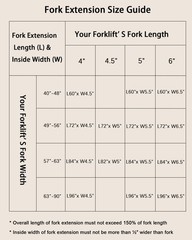 One Pair Pallet Fork Extenders Slip-On Heavy Duty Steel Forklift Fork Extensions