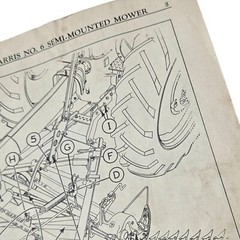Massey Harris No 6 Semi Mounted Mower Manual Tractor Implement