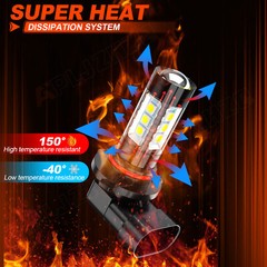 2 Super Bright LED Headlight bulbs for 2012-2019 Can-Am Outlander 1000 ATV: USA