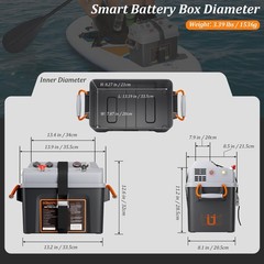 SUNAPEX Smart Battery Box 12V/24V Power Center – Multi Ports & Circuit Breake…
