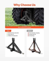 3 Point Hitch Receiver with 2 in Receiver, 3pt Quick Hitch Attachment, 3,000 lbs